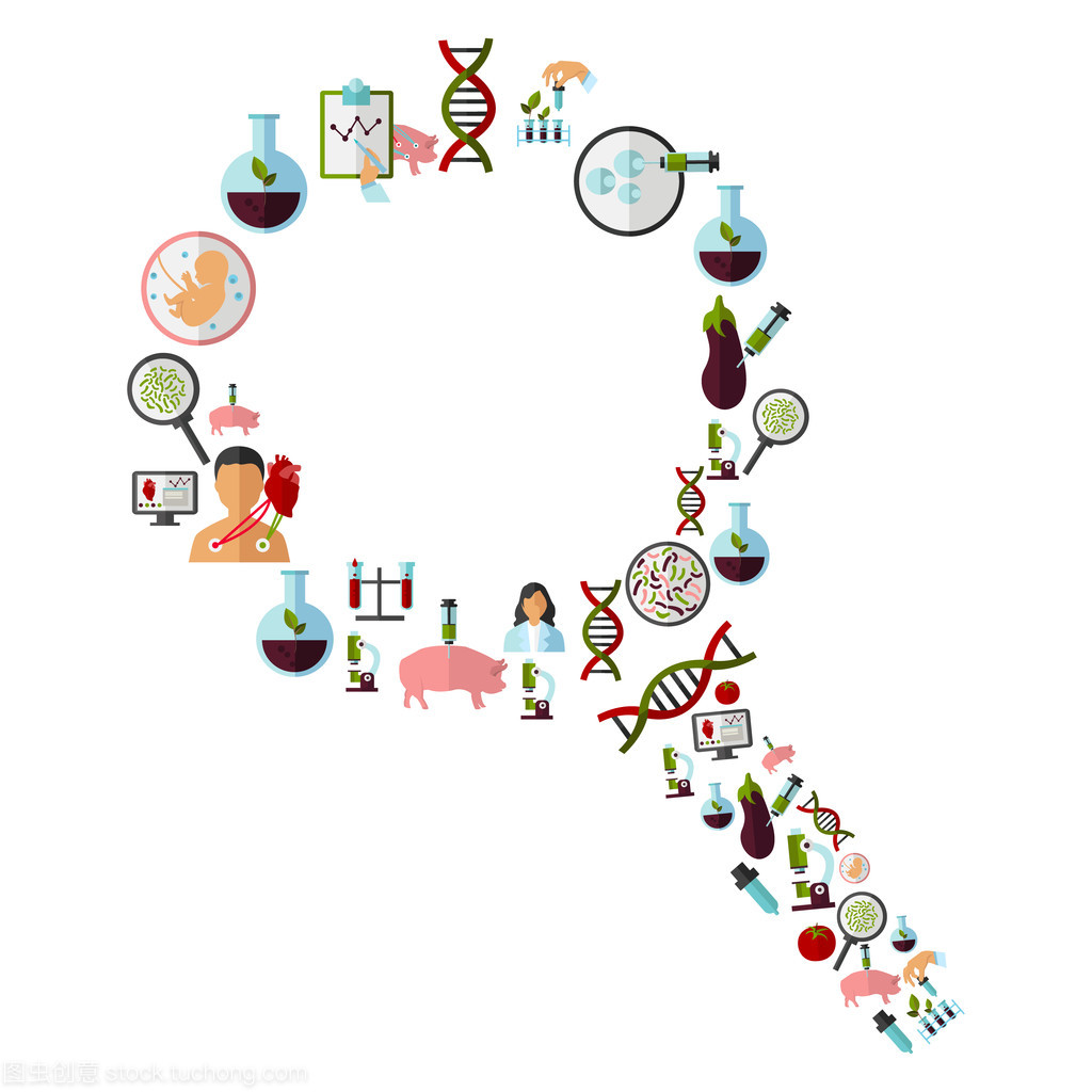 生物技術(shù)圖標集