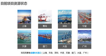 箱訊網(wǎng) 以互聯(lián)網(wǎng)數(shù)據(jù)服務重塑國際物流新生態(tài)