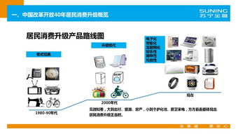 數字智庫陣地 199it互聯網數據服務的演進與實踐